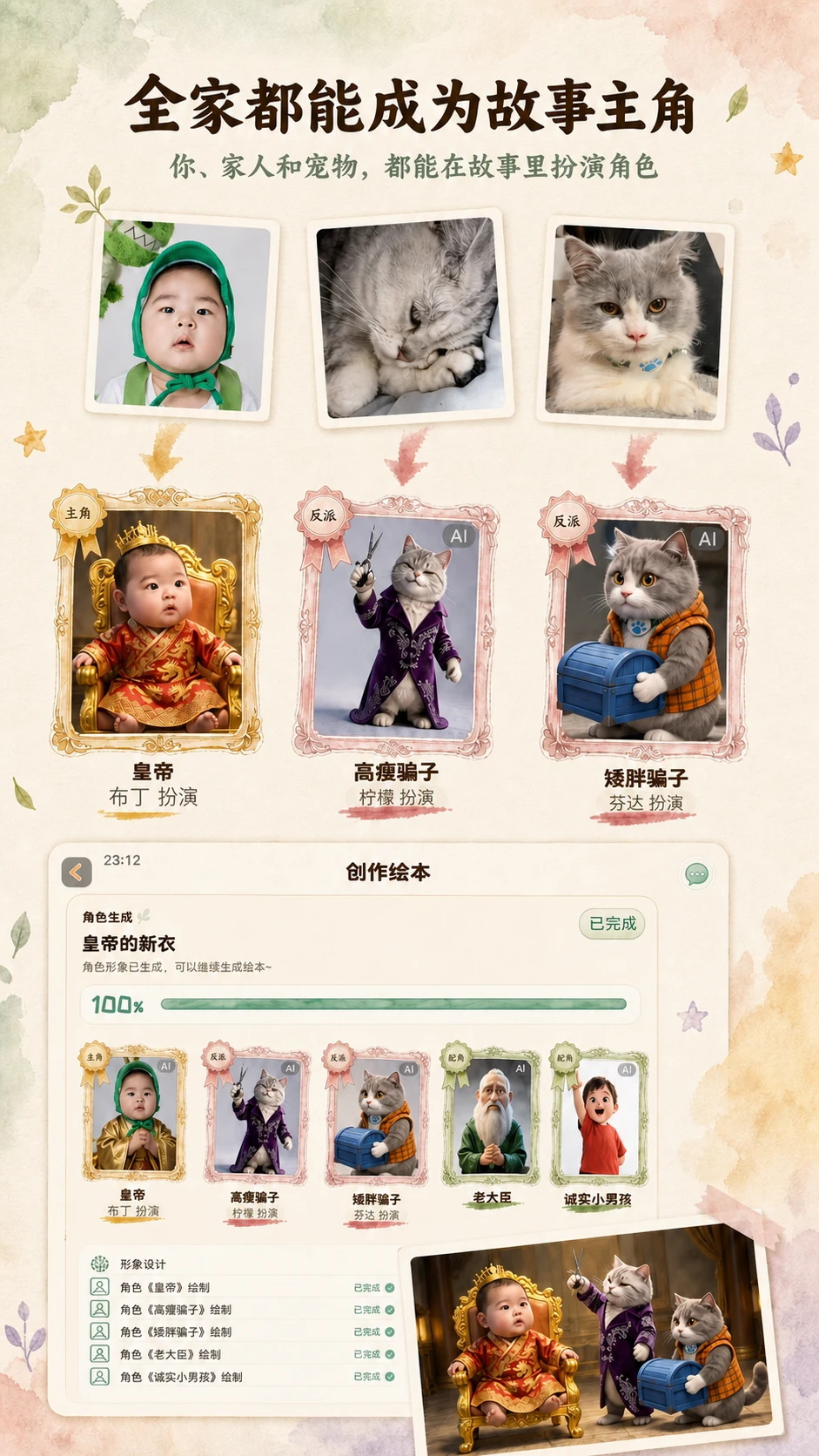 展示家庭成员出演不同绘本角色的产品介绍图